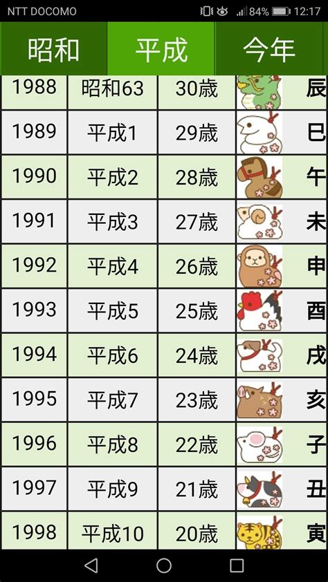 子丑年月日|干支（十二支）の早見表 